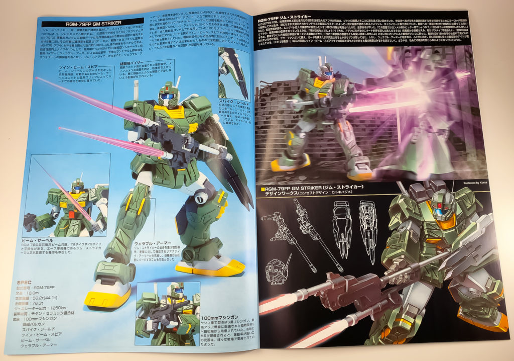 未使用品 ガンダムエース付録 機動戦士ガンダム00 Rgm 79fp カードビルダー ジム ストライカー テスト機 最大12 Offクーポン カードビルダー