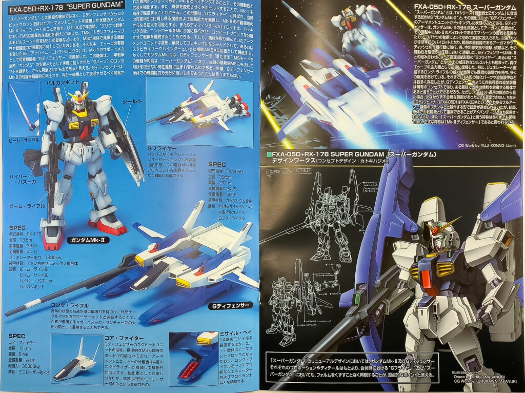 Hguc 1 144 No 35 Fxa 05d Rx 178 スーパーガンダム 素組みレビュー アナハイム工房 Takaブログ Hguc 1 144 No 35 Fxa 05d Rx 178 スーパーガンダム 素組みレビュー アナハイム工房 Takaブログ